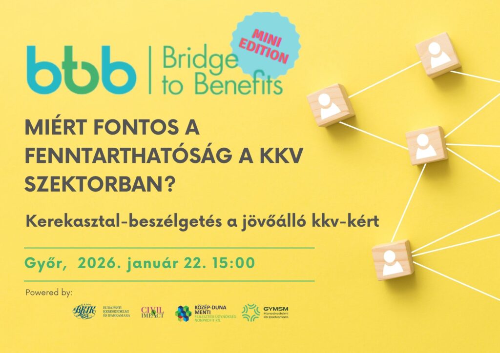 Fenntarthatósági kerekasztal Győr