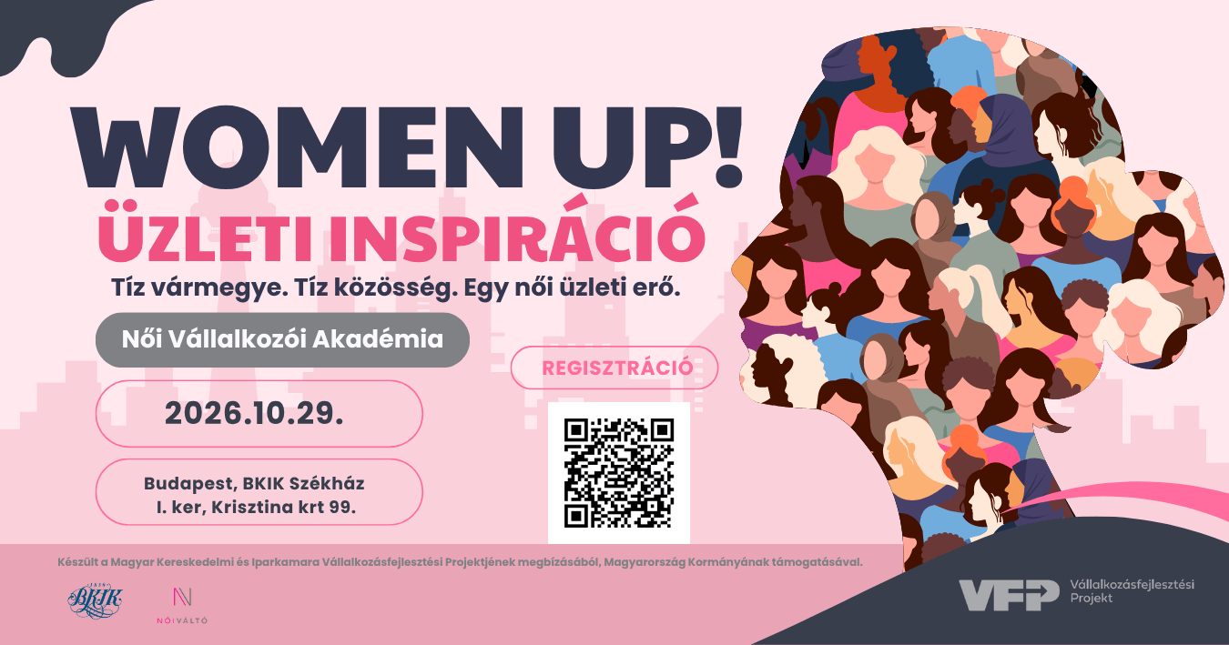 WomenUp – Női Vállalkozói Akadémia Workshop